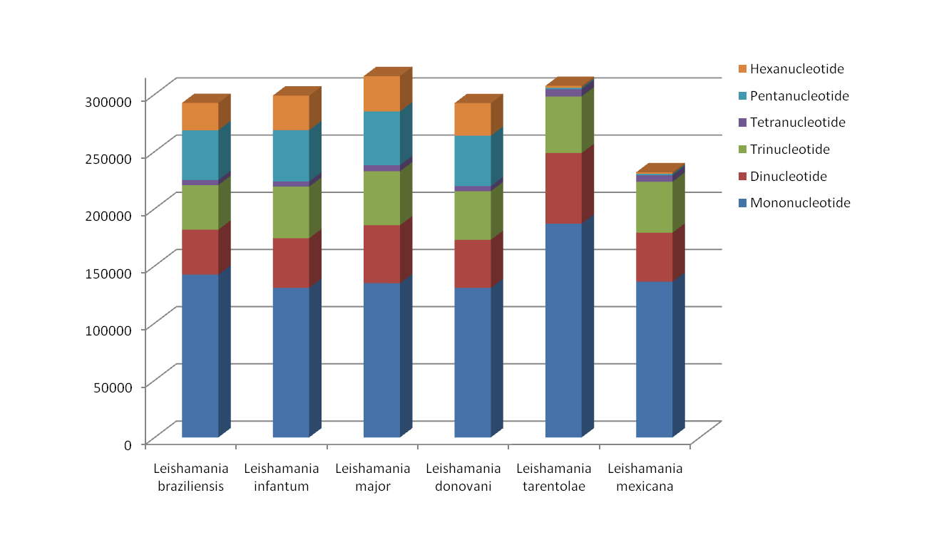 index_stat1.png